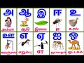 உயிரெழுத்துக்கள்/அஆஇஈ/Uyireluthukkal/Aaaaeiee Tamil Alphabets @PEEKABOO-ff8wq #uyireluthukkal 