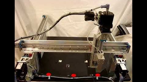 Class 5 SmartMotor™ Palletizing Gantry