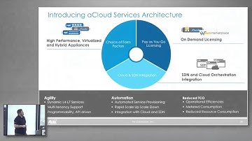 A10 Networks aCloud Services Architecture