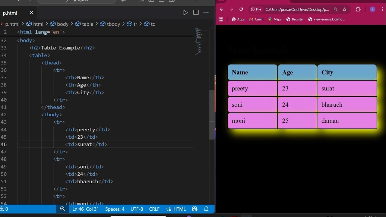 Create table used only html and css #html5 #css #table #coding - YouTube