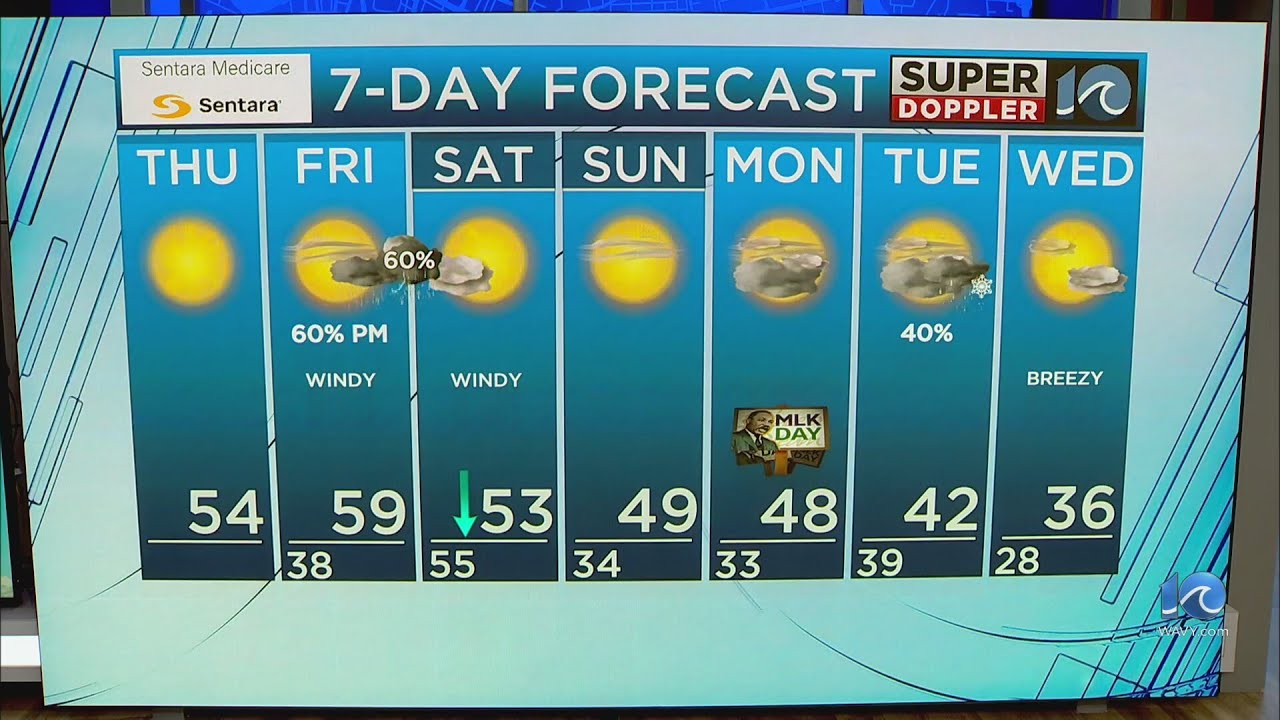 WAVY Weather Afternoon Update | Jan. 11, 2024 - YouTube