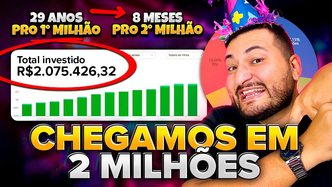 Levei 29 ANOS pra atingir o 1º MILHÃO e 8 MESES para o 2º | Rumo aos R ...