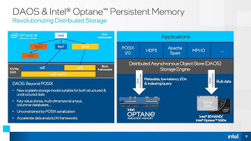 ISC21: DAOS Performance Improvements with 3rd Gen Intel Xeon Scalable Processors and PMEM 200 Series
