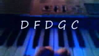 How to play I Like To Move it on piano