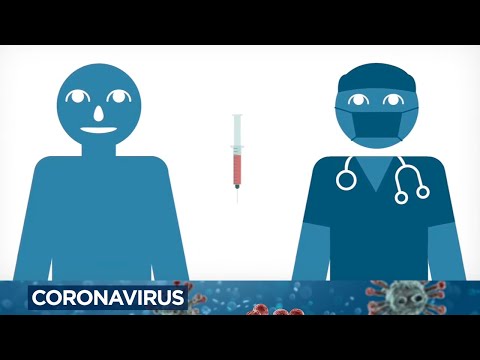 Coronavirus Testing: Here's