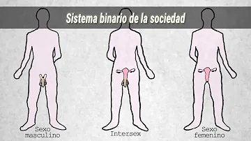 ¿Cómo deciden su sexo las personas intersexuales?