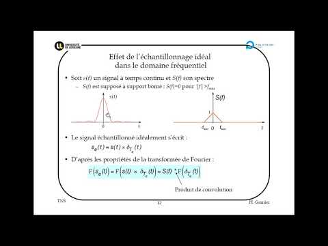 Vidéo: Qu'entends-tu par théorème d'échantillonnage ?