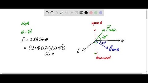 Find the arc length function for the curve y=2 x^3 / 2 with starting point P_0(1,2)