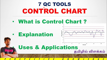 what is control chart in Tamil | control chart in quality control | control chart in 7qc tools tamil