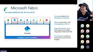 The next generation of Synapse Data Warehousing in Microsoft Fabric with Sidney Cirqueira