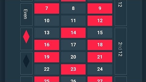 New Roulette Strategy on Tronpick.io ✅ Level Up Faster & Win BIG!