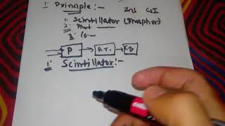 scintillation counter in hindi