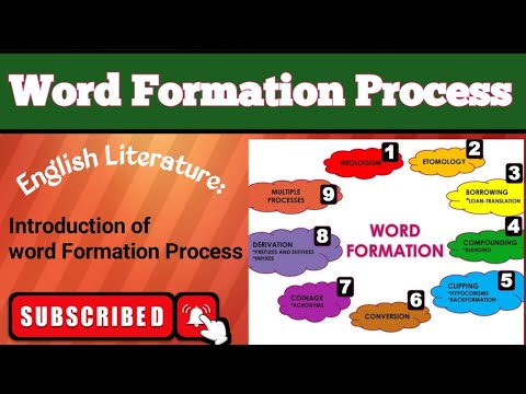 word formation processes