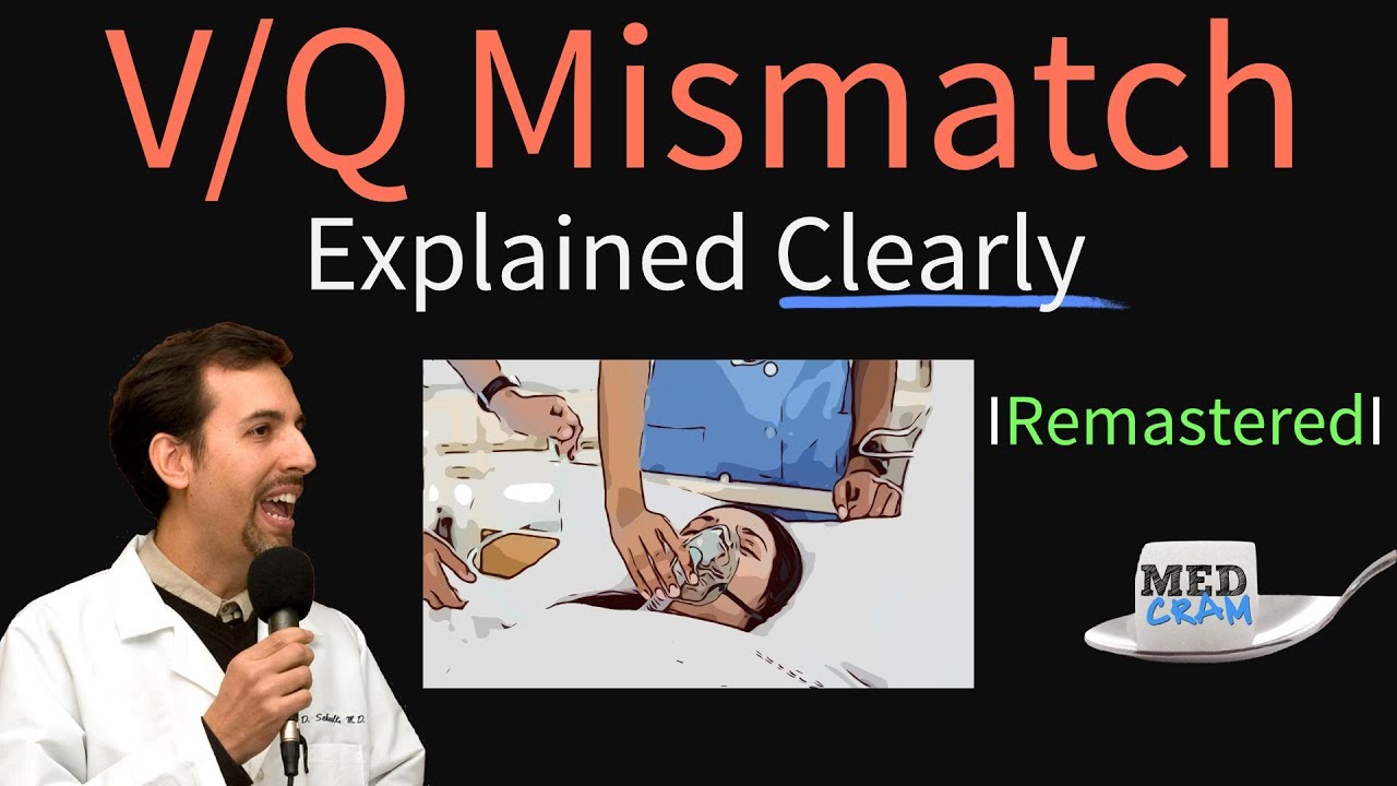 VQ Mismatch - Ventilation Perfusion Mismatch & Ratio (Remastered)