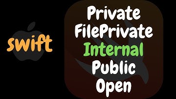 #18 Access control or specifiers in Swift in తెలుగు | iOS App development | Swift in Telugu