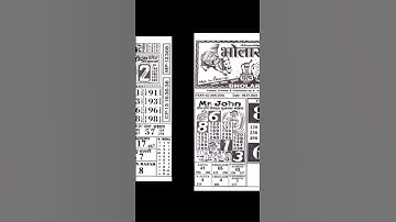 9/01/23 Bholaram Chart II #video