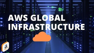 AWS Global Infrastructure | Region | AZ | Local Zone | Wavelength Zone | Edge Location | Outpost