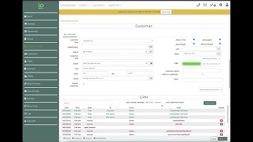 CRM Overview