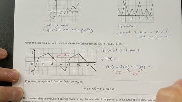 5.3 Modelling Periodic Behaviour