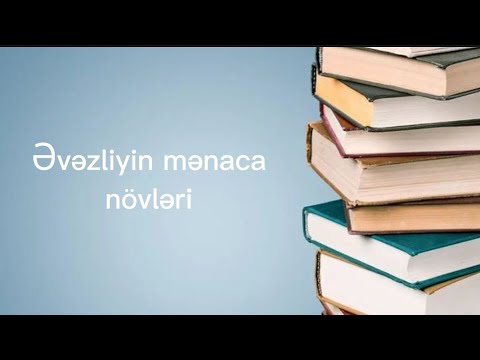 Əvəzliyin mənaca növləri // Mövzunun izahı