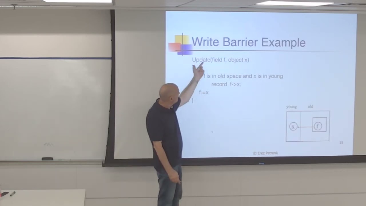 05 Memory Management Course 2025: Lecture 5: Generations continued; The Train algorithm