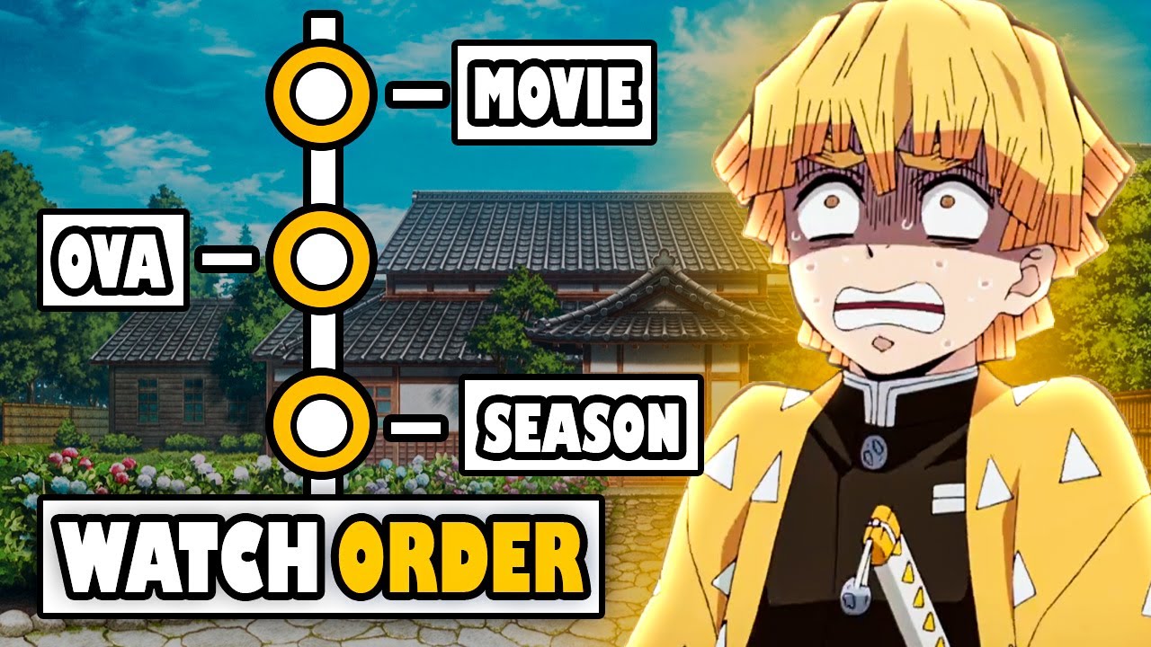 How To Watch Demon Slayer in The Right Order! - YouTube