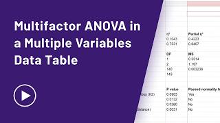 Multifactor ANOVA in Prism's Multiple Variables Table