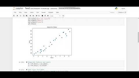 TASK 2 ||  DATA SCIENCE AND BUSINESS ANALYTICS  ||  GRIP- THE SPARKS FOUNDATION