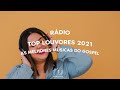 Louvor e Adoração 2020 - Rádio Som Que Alimenta - Louvor e Adoração 2020