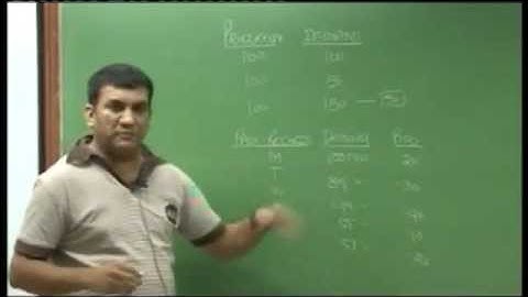 video lecture on simulation [Part-I]  [A] CA Final Paper 5 by DKC Educare