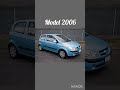 Evolution Of Hyundai Getz 2000 2023 Shorts Hyundai Getz Trending Video 