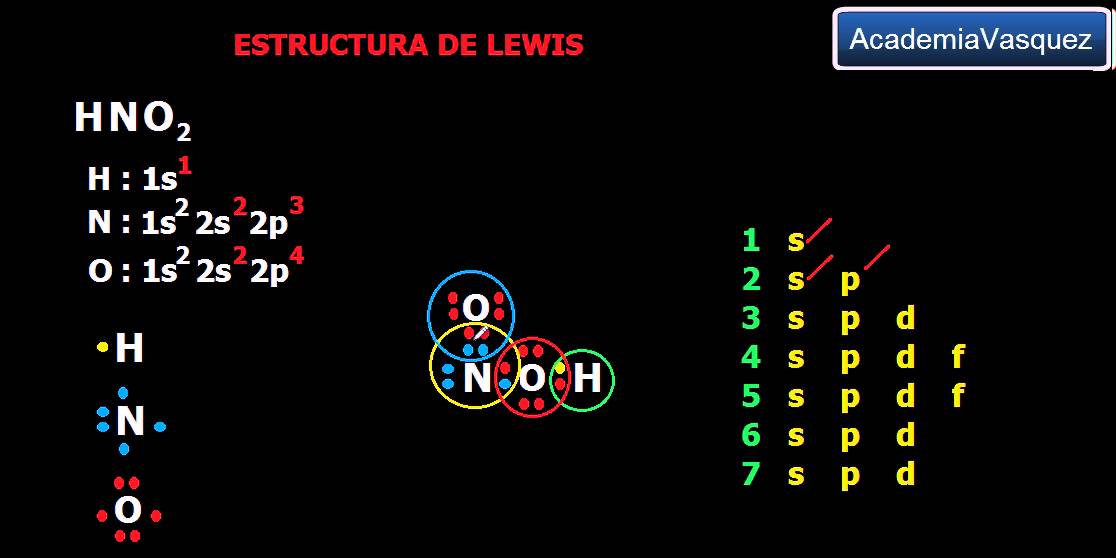 The lewis structure of bef2 (figure 2) shows only two electron pairs around...