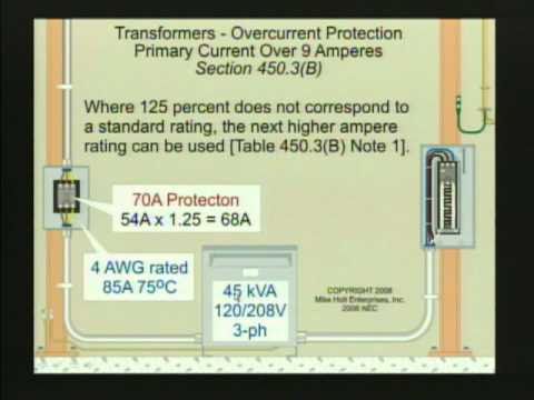 Transformer Feeder Sizing Chart