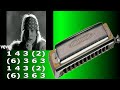 SWEET CHILD O` MINE HARMONICA, ARMÓNICA CROMÁTICA TABS, CHROMATIC HARMONICA