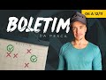 BOLETIM GRATUITO: análise dos gráficos de previsão marítima - 06 A 12 DE NOVEMBRO/2025