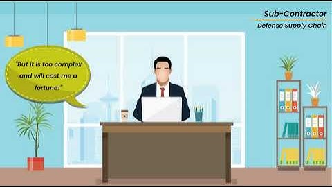 Cybersecurity Maturity Model Certification (CMMC)