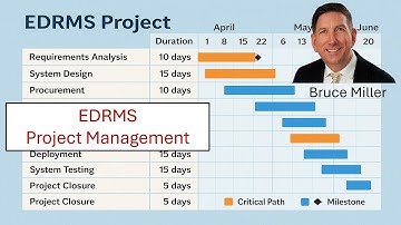 Avoid the Pitfalls: How to Manage a Successful EDRMS Project