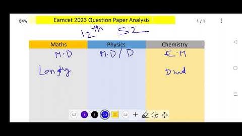 TS EAMCET 12 May 2023 Shift 2 Question Paper Analysis