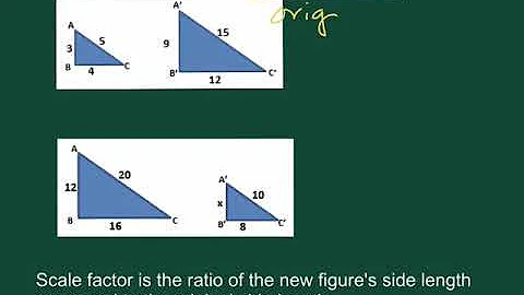Similar Figures, Dilations and Scale Factor