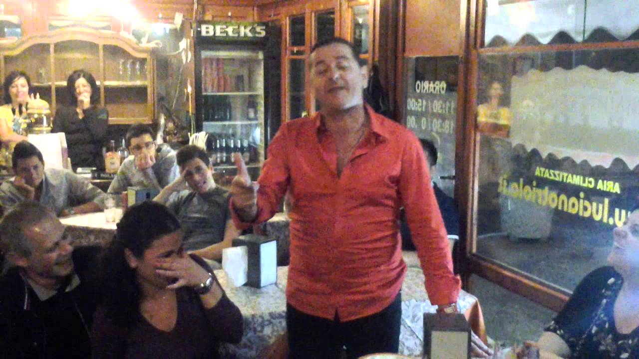 tonino pironaci e il dito