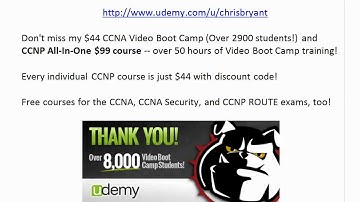 CCNA And CCNP Video Exam: IP Version 6 Compression