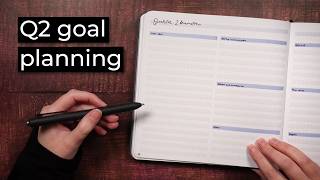 Quarter 2 Goal Planning 💜