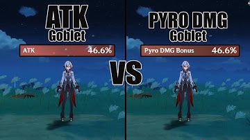 Arlecchino ATK Goblet vs PYRO DMG Goblet - Genshin impact