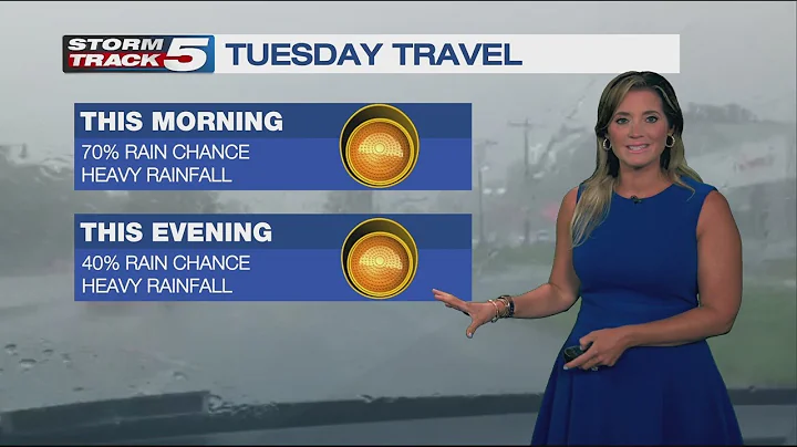 FORECAST: Today is a Storm Track 5 Weather Alert Day