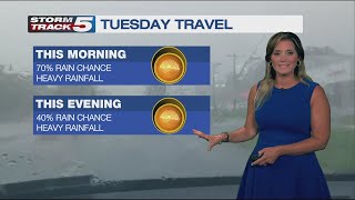 FORECAST: Today is a Storm Track 5 Weather Alert Day
