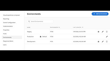 Adobe Target Host Groups