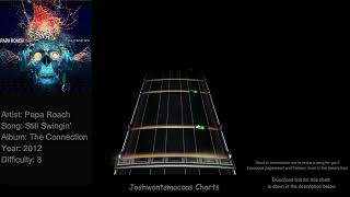Papa Roach - Still Swingin' Drum Charts (Phase Shift Custom)