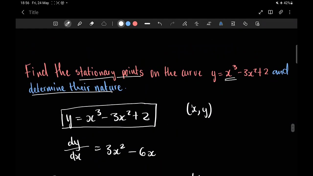 3.4 Recap - Finding Stationary Points & Determining Their Nature