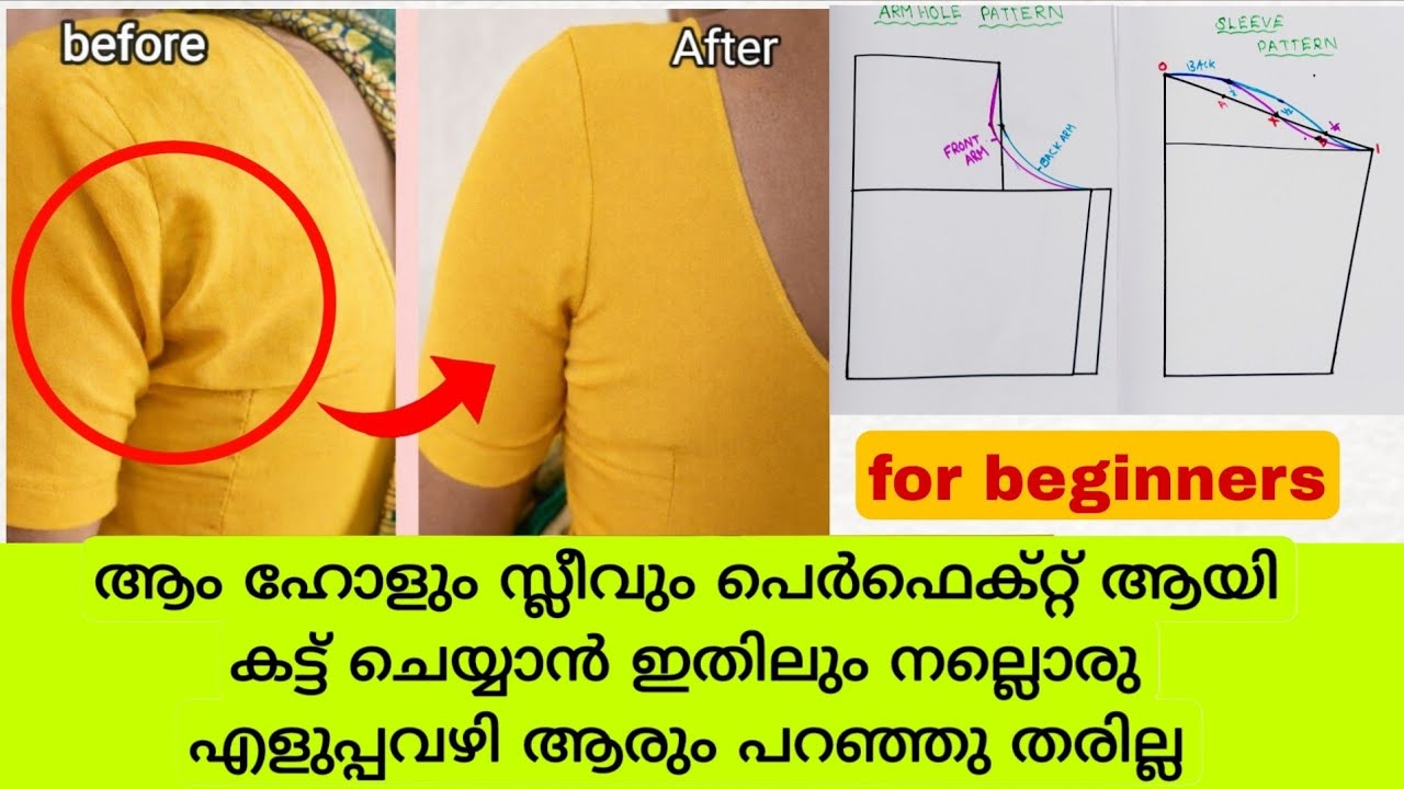 ഇനി ആർക്കും ഈ ഒരു കാര്യത്തിൽ ഒരു സംശയവും വേണ്ട