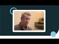 Understanding iClicker Pre-Created Quizzing
